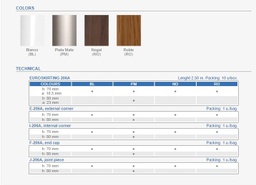 [8430647001412] JALKALISTA PÄÄTYPALA ALUMIINI F-206A 80MM:PLATA MATE/HOPEA MATTA PVC